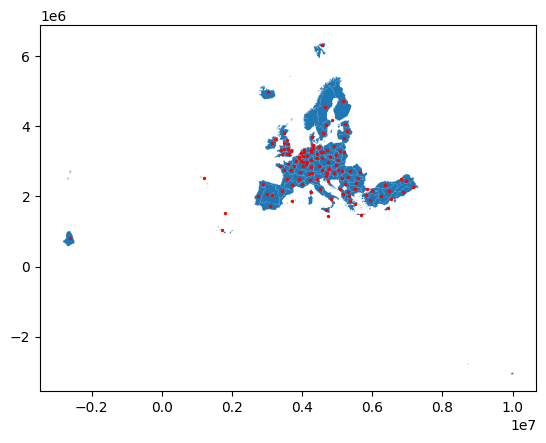 <Figure size 640x480 with 1 Axes>