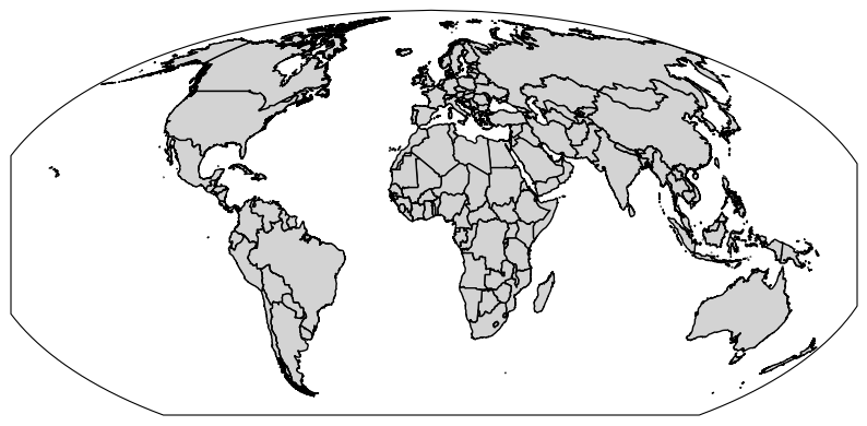 <Figure size 1000x500 with 1 Axes>