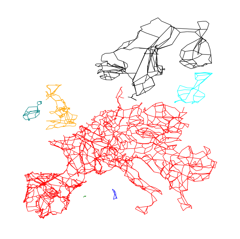 <Figure size 1000x1000 with 1 Axes>