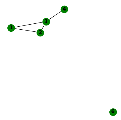 <Figure size 500x500 with 1 Axes>