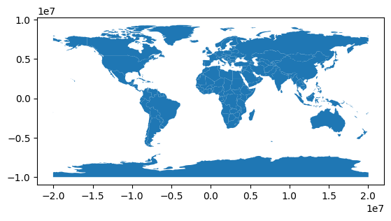 <Figure size 640x480 with 1 Axes>