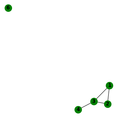 <Figure size 500x500 with 1 Axes>