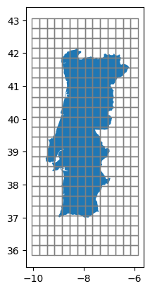 <Figure size 640x480 with 1 Axes>