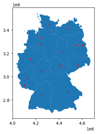 <Figure size 640x480 with 1 Axes>