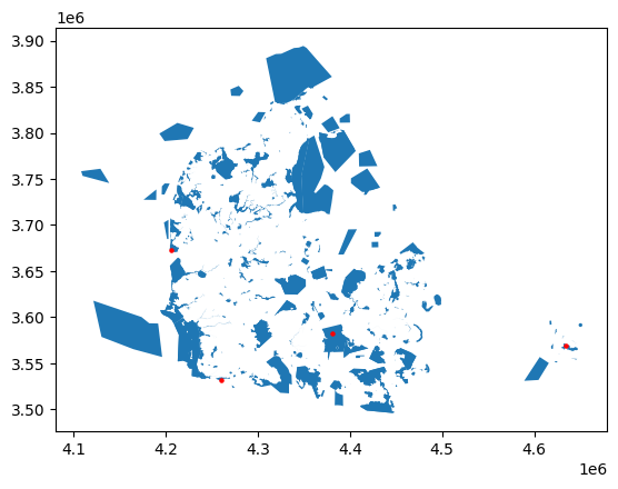 <Figure size 640x480 with 1 Axes>