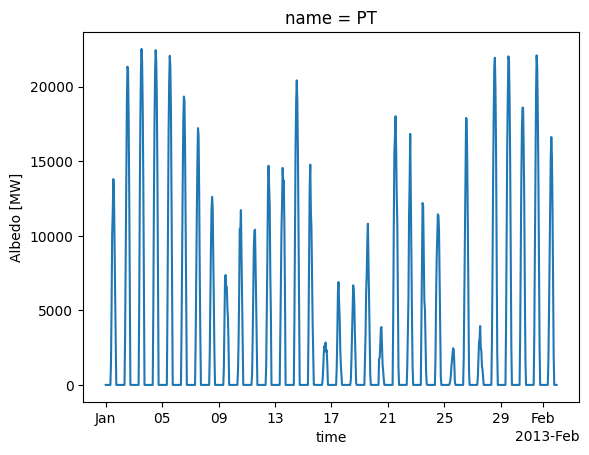<Figure size 640x480 with 1 Axes>