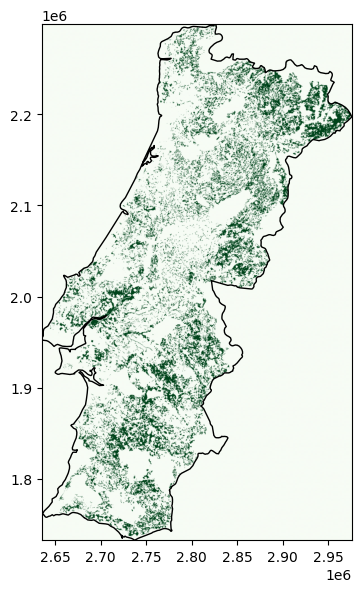 <Figure size 400x800 with 1 Axes>
