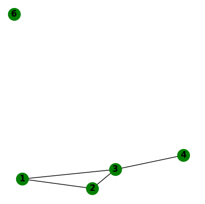 <Figure size 500x500 with 1 Axes>