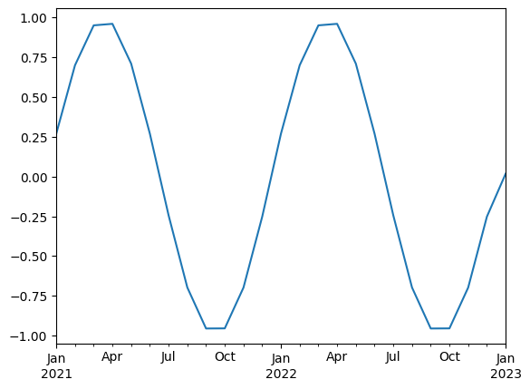 <Figure size 640x480 with 1 Axes>