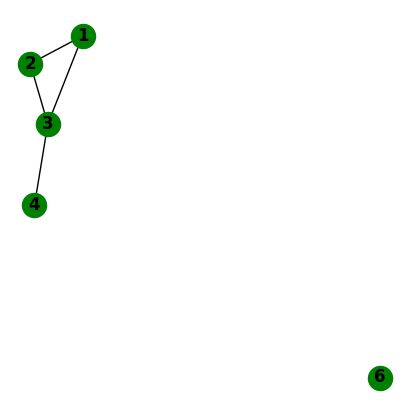 <Figure size 500x500 with 1 Axes>
