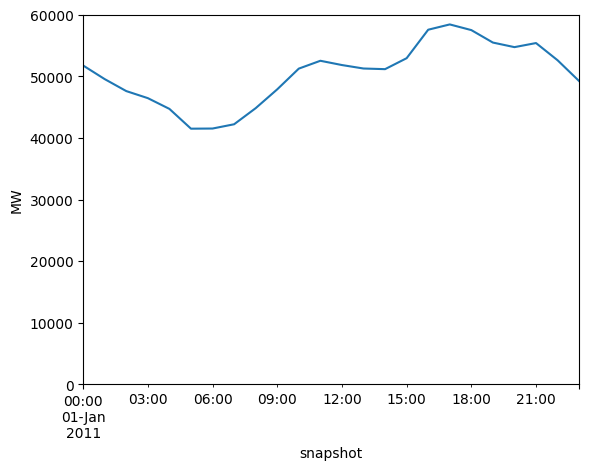 <Figure size 640x480 with 1 Axes>