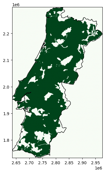 <Figure size 400x800 with 1 Axes>