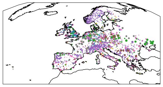 <Figure size 700x700 with 1 Axes>