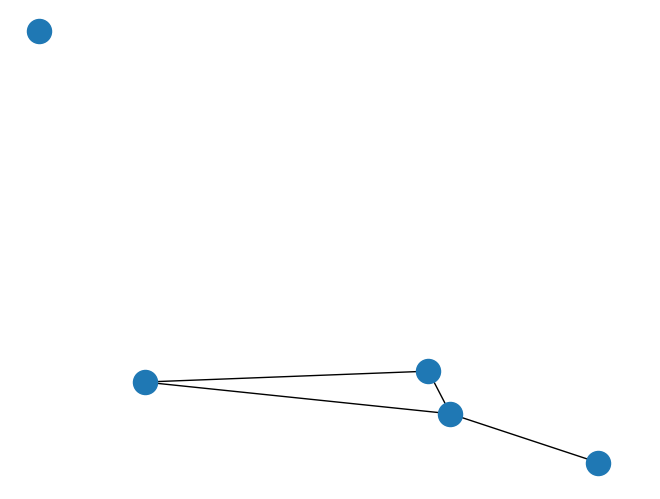 <Figure size 640x480 with 1 Axes>